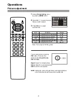 Preview for 23 page of Palsonic TFTV385 Owner'S Manual