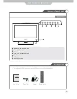 Предварительный просмотр 9 страницы Palsonic TFTV385HD Instruction Manual