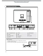 Предварительный просмотр 10 страницы Palsonic TFTV385HD Instruction Manual