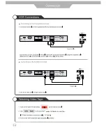 Предварительный просмотр 16 страницы Palsonic TFTV385HD Instruction Manual