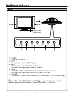 Preview for 9 page of Palsonic TFTV385Y Owner'S Manual