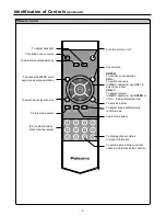 Предварительный просмотр 11 страницы Palsonic TFTV385Y Owner'S Manual