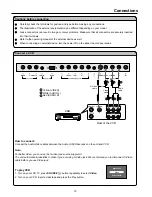 Preview for 12 page of Palsonic TFTV385Y Owner'S Manual