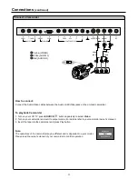 Предварительный просмотр 13 страницы Palsonic TFTV385Y Owner'S Manual