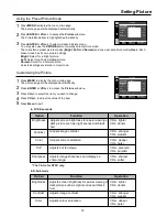 Предварительный просмотр 20 страницы Palsonic TFTV385Y Owner'S Manual