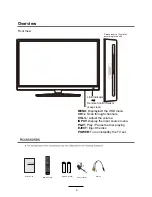 Предварительный просмотр 9 страницы Palsonic TFTV3900DT Instruction Manual