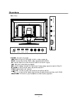 Предварительный просмотр 10 страницы Palsonic TFTV3900DT Instruction Manual