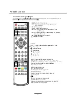 Предварительный просмотр 11 страницы Palsonic TFTV3900DT Instruction Manual