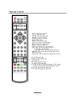 Предварительный просмотр 12 страницы Palsonic TFTV3900DT Instruction Manual