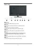 Предварительный просмотр 8 страницы Palsonic TFTV3915FL User Manual