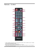 Предварительный просмотр 9 страницы Palsonic TFTV3915FL User Manual