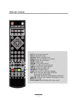 Предварительный просмотр 12 страницы Palsonic TFTV3920M Instruction Manual