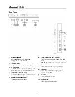 Preview for 6 page of Palsonic TFTV3925FL User Manual