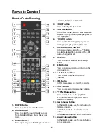 Preview for 7 page of Palsonic TFTV3925FL User Manual