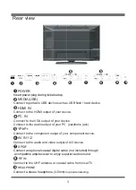 Предварительный просмотр 8 страницы Palsonic TFTV4000FHD User Manual