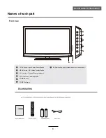 Preview for 9 page of Palsonic TFTV4005FHD Instruction Manual