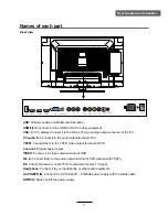 Preview for 10 page of Palsonic TFTV4005FHD Instruction Manual