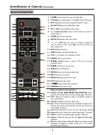 Предварительный просмотр 10 страницы Palsonic TFTV421080HD Owner'S Manual