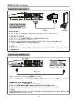 Предварительный просмотр 12 страницы Palsonic TFTV421080HD Owner'S Manual