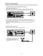 Preview for 8 page of Palsonic TFTV430 User Manual