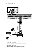 Предварительный просмотр 9 страницы Palsonic TFTV430 User Manual