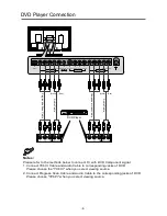 Предварительный просмотр 10 страницы Palsonic TFTV430 User Manual