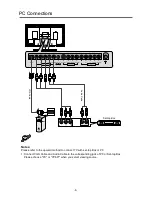 Предварительный просмотр 11 страницы Palsonic TFTV430 User Manual