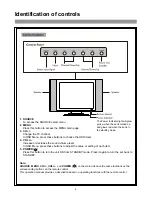 Preview for 6 page of Palsonic TFTV435 Owner'S Manual