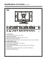 Preview for 7 page of Palsonic TFTV435 Owner'S Manual