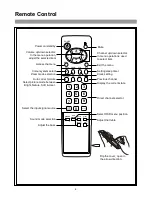 Preview for 8 page of Palsonic TFTV435 Owner'S Manual