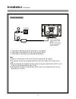 Preview for 11 page of Palsonic TFTV435 Owner'S Manual