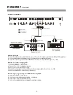 Preview for 15 page of Palsonic TFTV435 Owner'S Manual