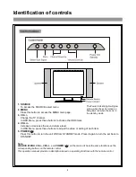 Preview for 6 page of Palsonic TFTV435WS Owner'S Manual