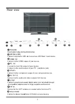 Preview for 8 page of Palsonic TFTV4600FHD User Manual