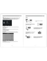 Preview for 6 page of Palsonic TFTV475LED Instruction Manual