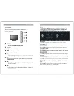 Preview for 7 page of Palsonic TFTV475LED Instruction Manual