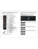 Preview for 9 page of Palsonic TFTV475LED Instruction Manual