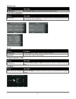 Предварительный просмотр 19 страницы Palsonic TFTV476LED User Manual