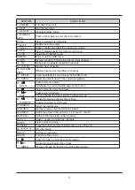 Preview for 10 page of Palsonic TFTV478LED User Manual