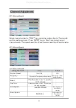 Preview for 14 page of Palsonic TFTV478LED User Manual