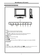 Preview for 8 page of Palsonic TFTV490HD Owner'S Manual