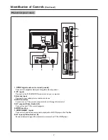 Preview for 10 page of Palsonic TFTV492LED Owner'S Manual