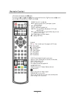 Preview for 11 page of Palsonic TFTV4945LEDR Instruction Manual