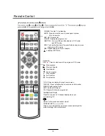 Preview for 11 page of Palsonic TFTV4960MW Instruction Manual