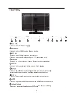 Preview for 8 page of Palsonic TFTV4980MW User Manual