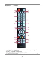 Preview for 9 page of Palsonic TFTV4980MW User Manual