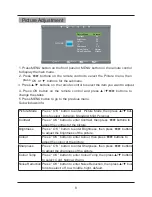 Preview for 13 page of Palsonic TFTV4980MW User Manual