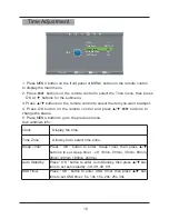 Preview for 15 page of Palsonic TFTV4980MW User Manual