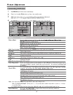 Предварительный просмотр 22 страницы Palsonic TFTV551FHD Owner'S Manual