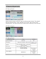 Preview for 14 page of Palsonic TFTV5825FL User Manual